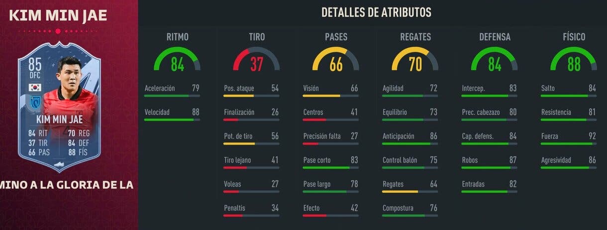 Stats in game Kim Min Jae Path to Glory FIFA 23 Ultimate Team