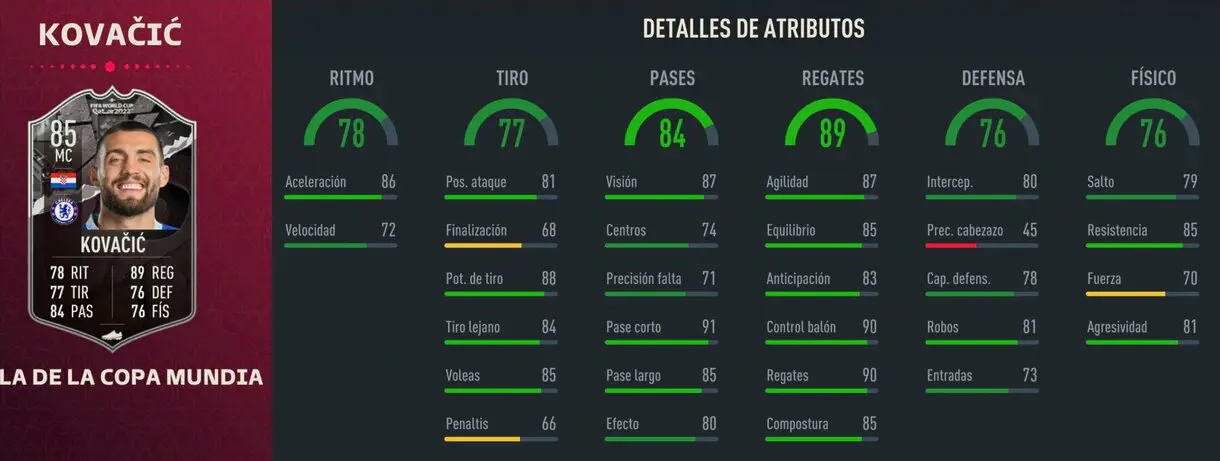 Stats in game Kovacic Showdown FIFA 23 Ultimate Team