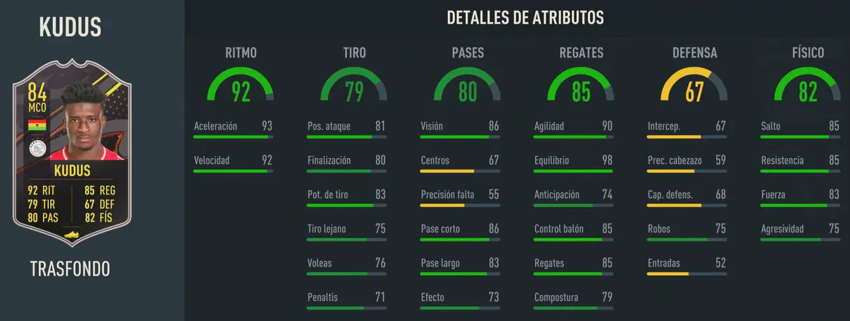 Stats in game Kudus Trasfondo FIFA 23 Ultimate Team