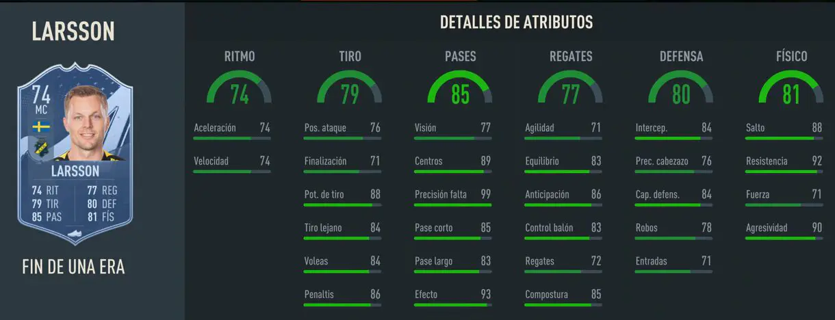 Stats in game Larsson Fin de Una Era FIFA 23 Ultimate Team