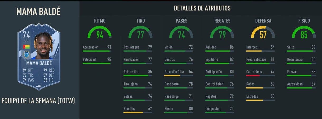 Stats in game Mama Baldé IF FIFA 23 Ultimate Team