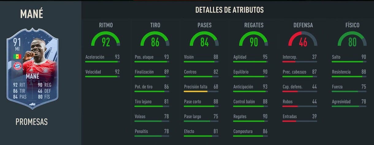 Stats in game Mané OTW 91 FIFA 23 Ultimate Team