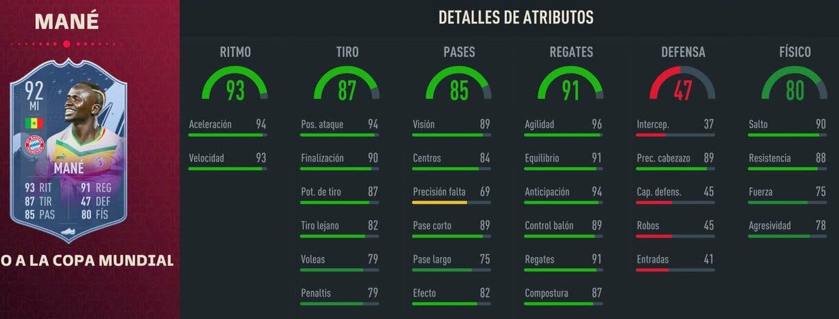 Stats in game Mané RTFWC FIFA 23 Ultimate Team