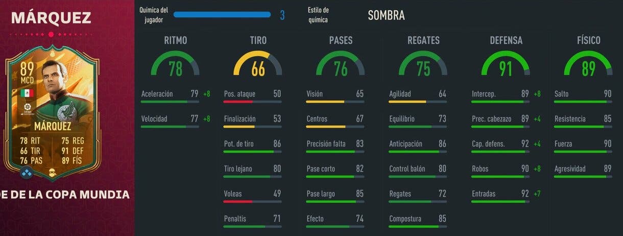 Stats in game Rafa Márquez FUT Heroes del Mundial FIFA 23 Ultimate Team