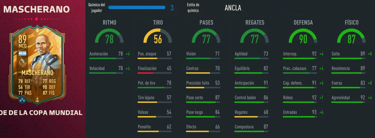 Stats in game Mascherano FUT Heroes del Mundial FIFA 23 Ultimate Team