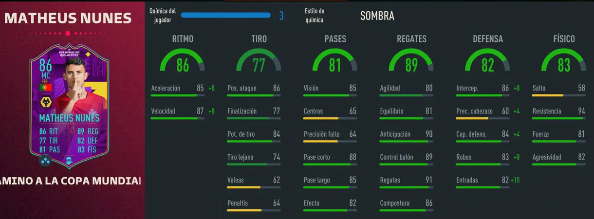 Stats in game Matheus Nunes RTFWC FIFA 23 Ultimate Team
