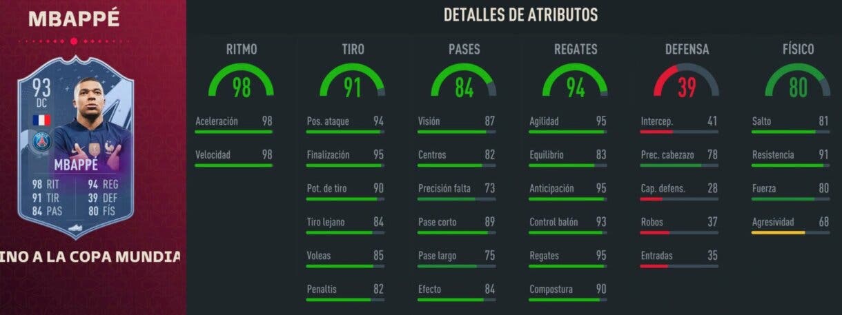 Stats in game Mbappé RTFWC FIFA 23 Ultimate Team