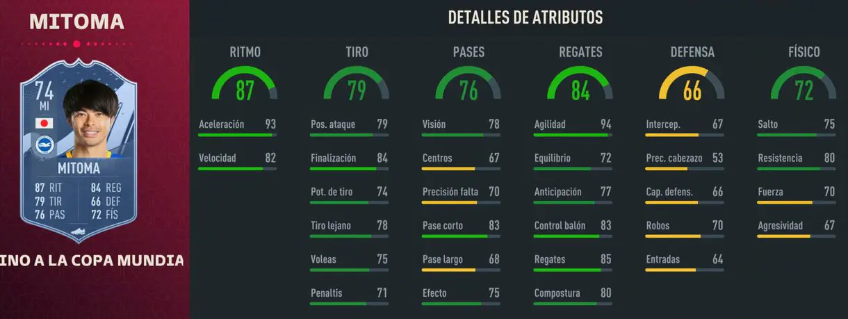 mitoma rtfwc fifa 23 e1669833828499