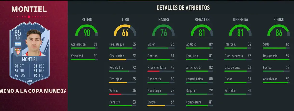 Stats in game Montiel RTFWC FIFA 23 Ultimate Team