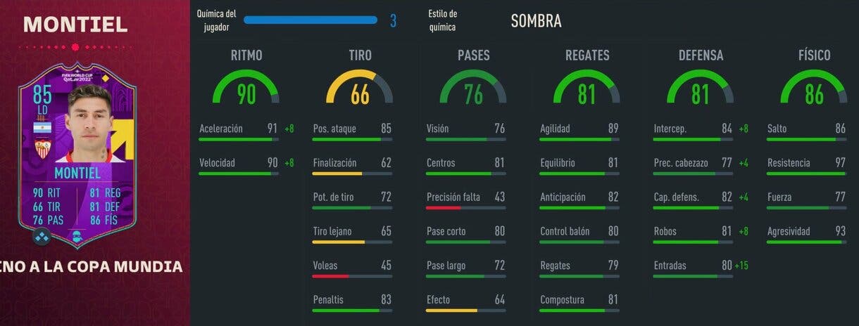 Stats in game Montiel RTFWC FIFA 23 Ultimate Team
