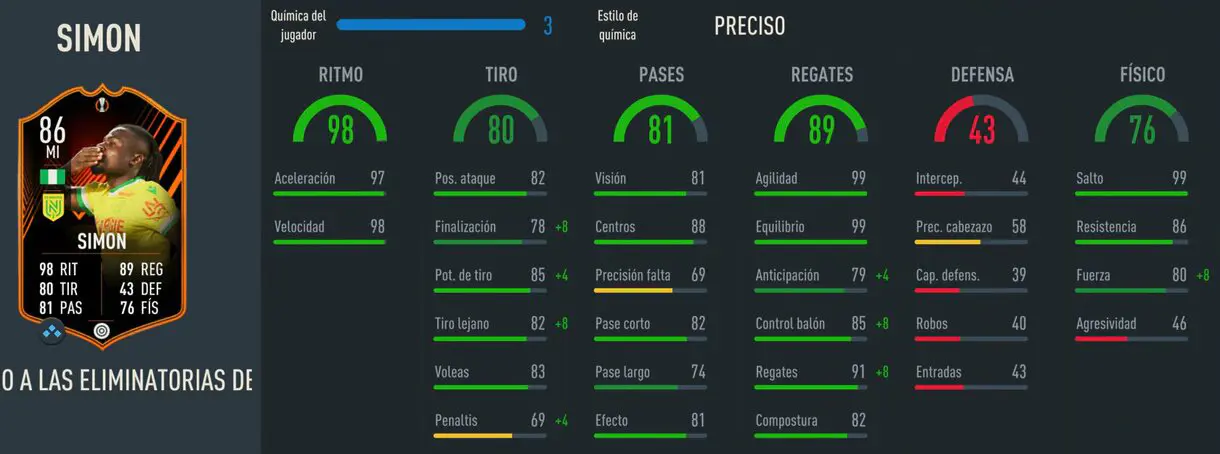 Stats in game Moses Simon RTTK 86 FIFA 23 Ultimate Team