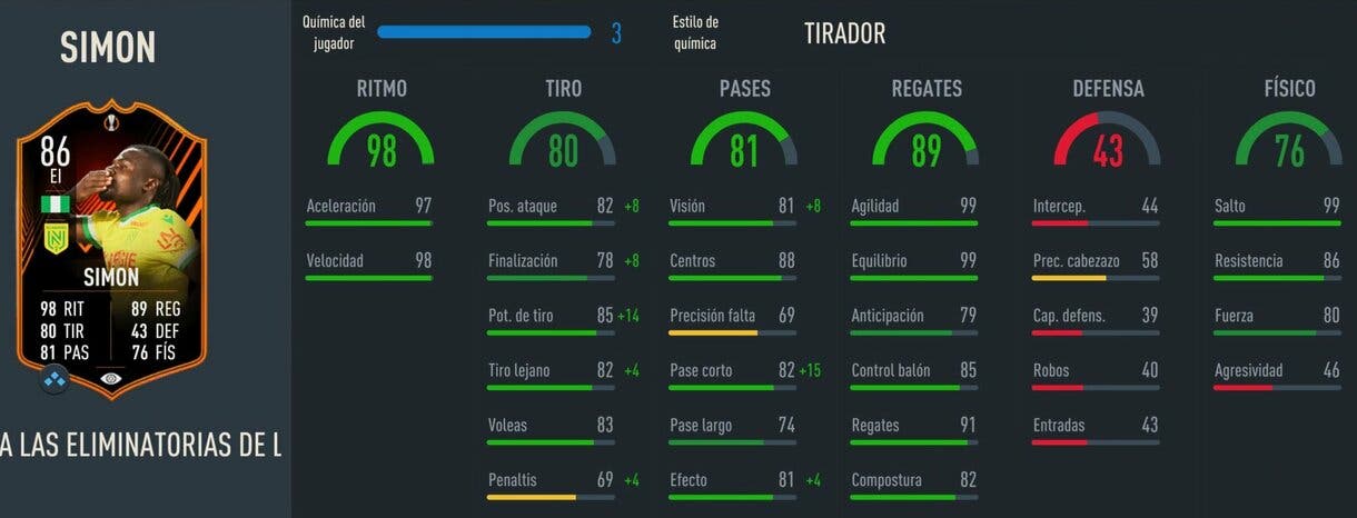 Stats in game Moses Simon RTTK 86 FIFA 23 Ultimate Team