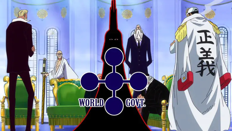 gobierno mundial