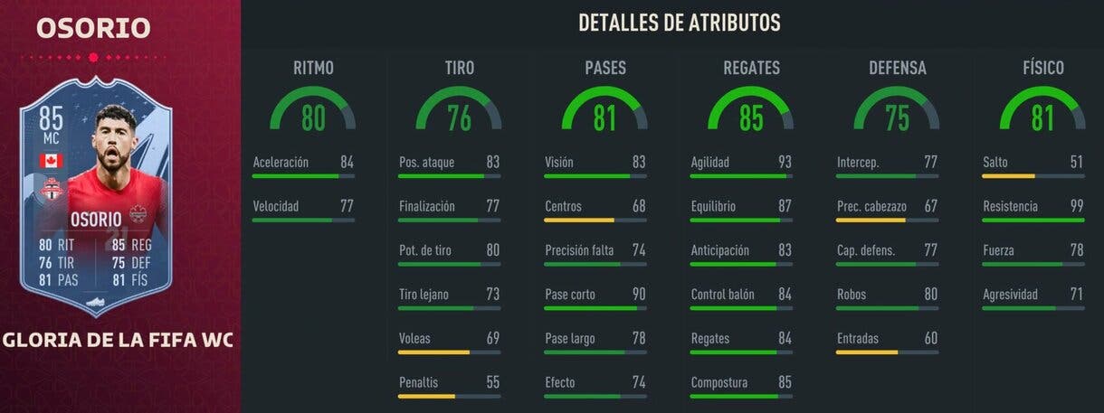 Stats in game Osorio Path to Glory FIFA 23 Ultimate Team