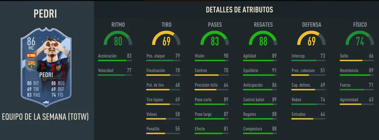 Stats in game Pedri IF FIFA 23 Ultimate Team