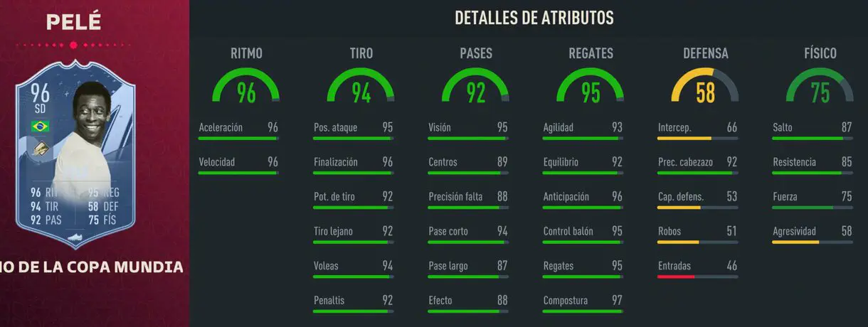 Stats in game Pelé Icono del Mundial FIFA 23 Ultimate Team