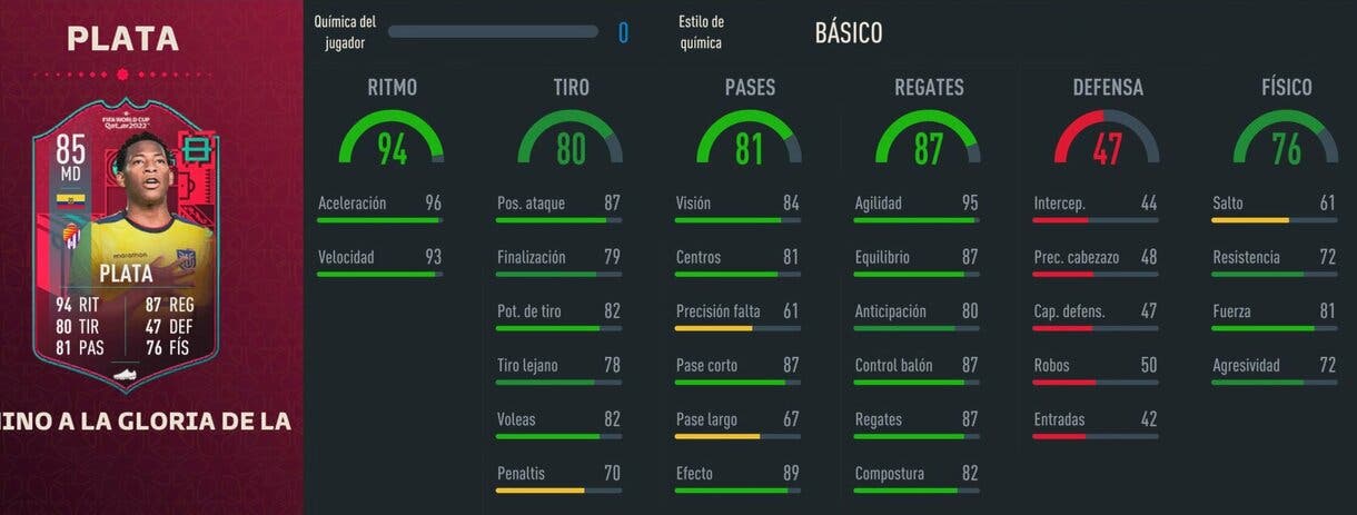 Stats in game Plata Path to Glory FIFA 23 Ultimate Team