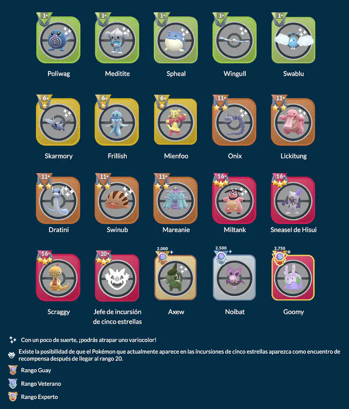 Pokemon GO encuentros Liga Combates GO Deseos Singulares