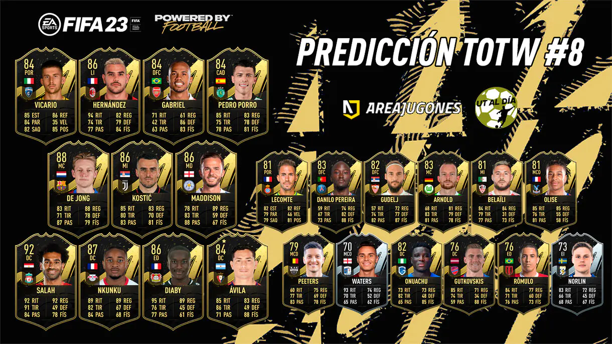 FIFA 23 Ultimate Team Predicción Equipo de la Semana TOTW 8