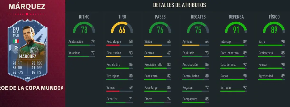 Stats in game Rafa Márquez FUT Heroes del Mundial FIFA 23 Ultimate Team