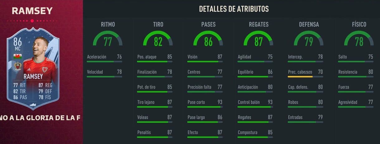 Stats in game Ramsey Path to Glory FIFA 23 Ultimate Team