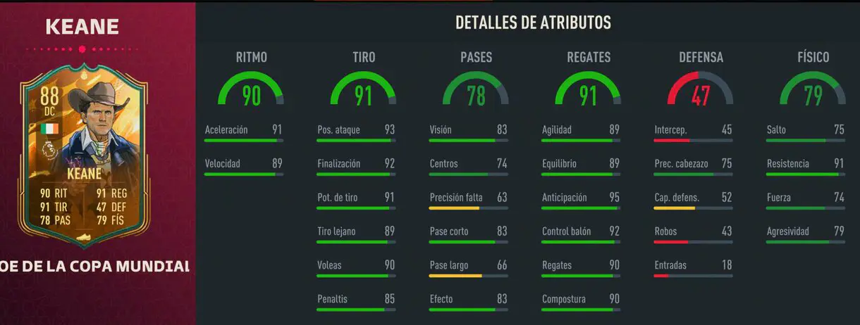 Stats in game Robbie Keane FUT Heroes del Mundial FIFA 23 Ultimate Team