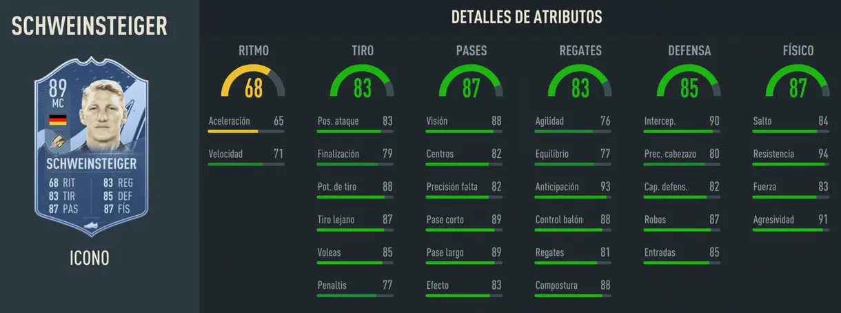 Stats in game Schweinsteiger Icono Medio FIFA 23 Ultimate Team