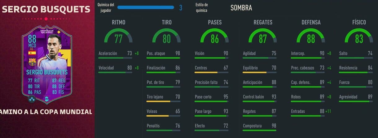 Stats in game Sergio Busquets RTFWC FIFA 23 Ultimate Team