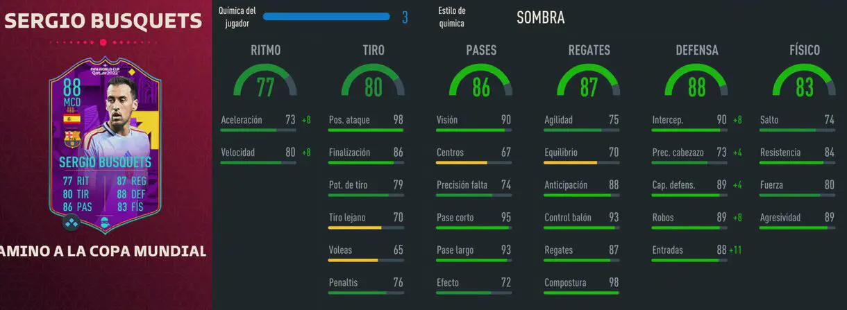 Stats in game Busquets RTFWC FIFA 23 Ultimate Team