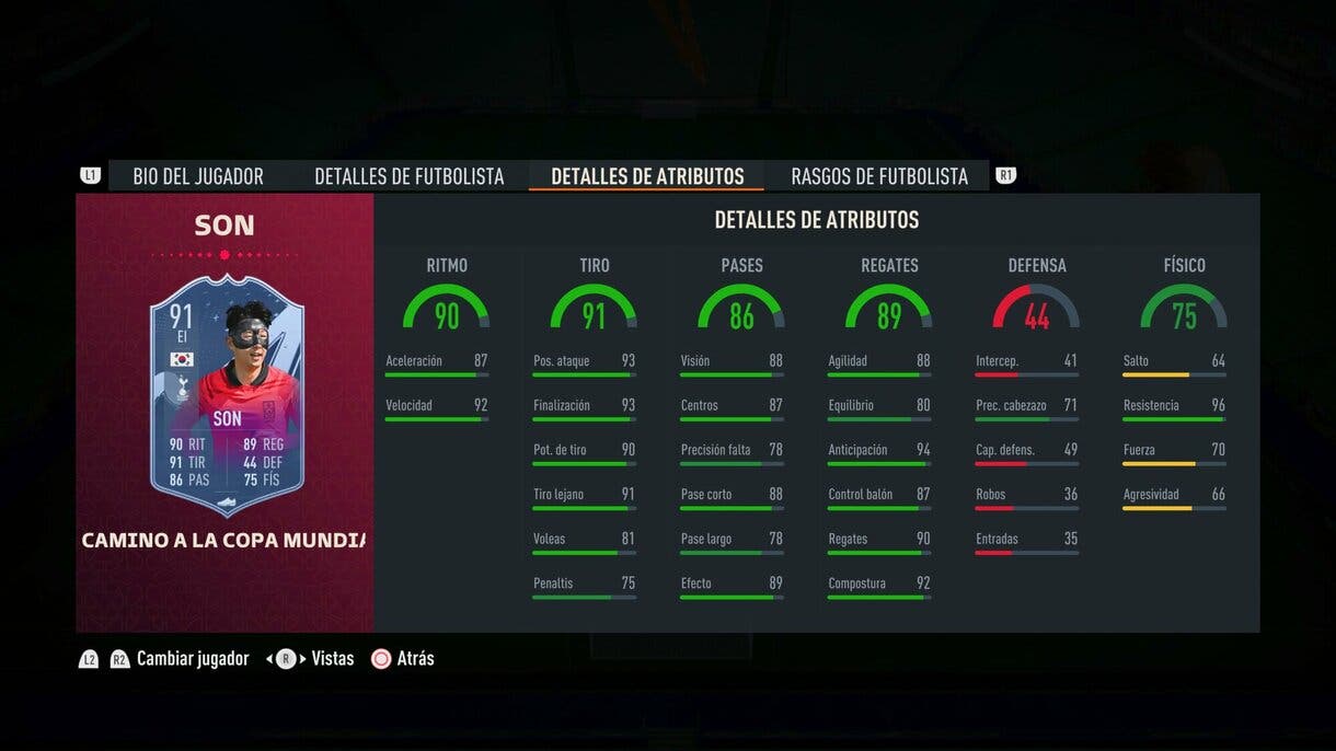 Stats in game Son RTFWC FIFA 23 Ultimate Team
