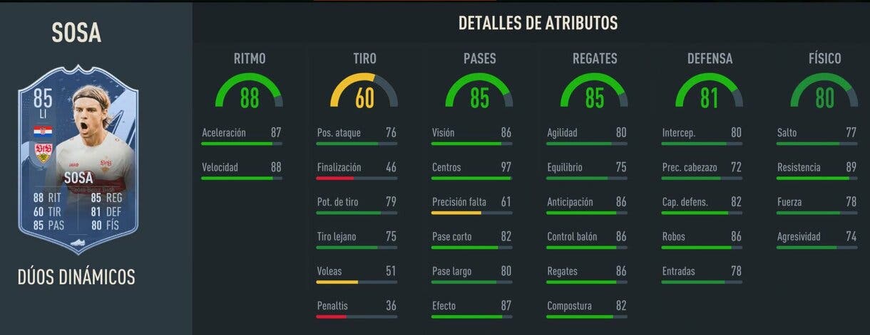Stats in game Sosa Dúo Dinámico FIFA 23 Ultimate Team