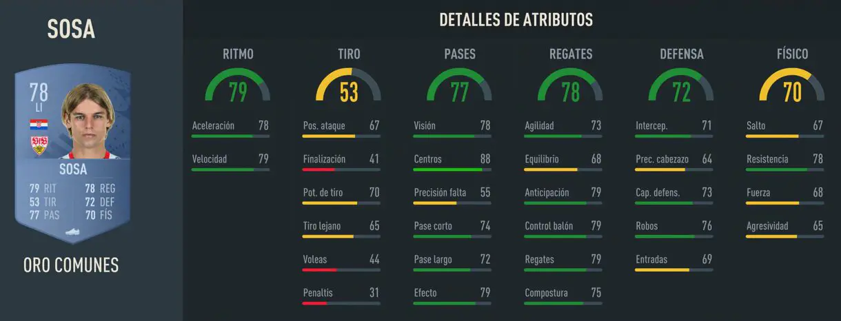 Stats in game Sosa oro FIFA 23 Ultimate Team