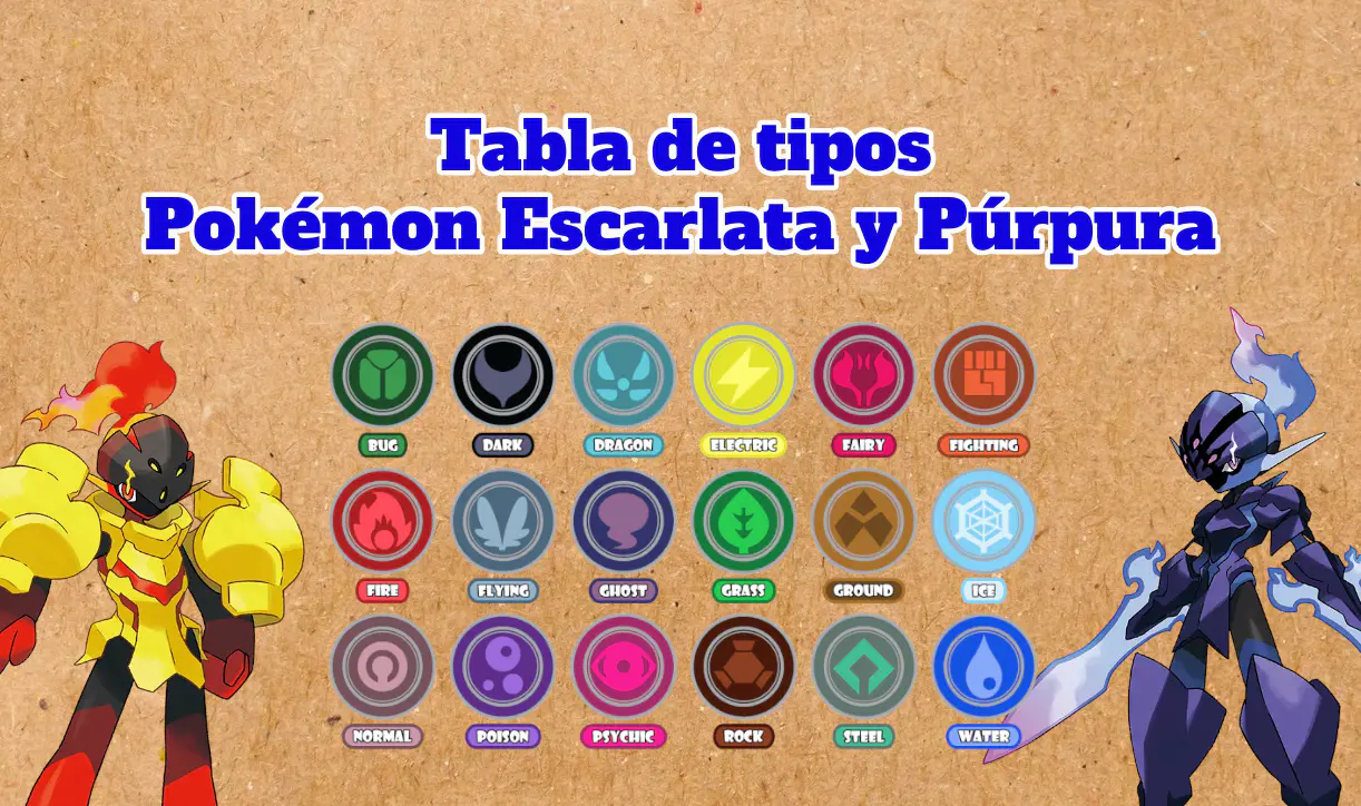 Tabla de tipos Pokemon Escarlata y Purpura