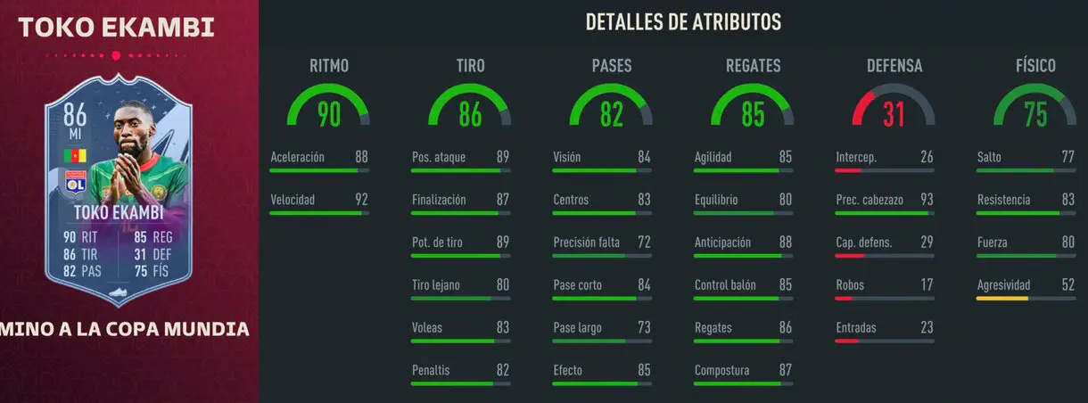 Stats in game Toko Ekambi RTFWC FIFA 23 Ultimate Team