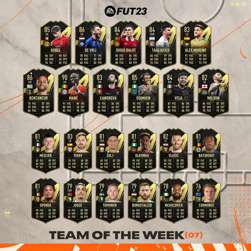 Todas las cartas del TOTW 7 FIFA 23 Ultimate Team