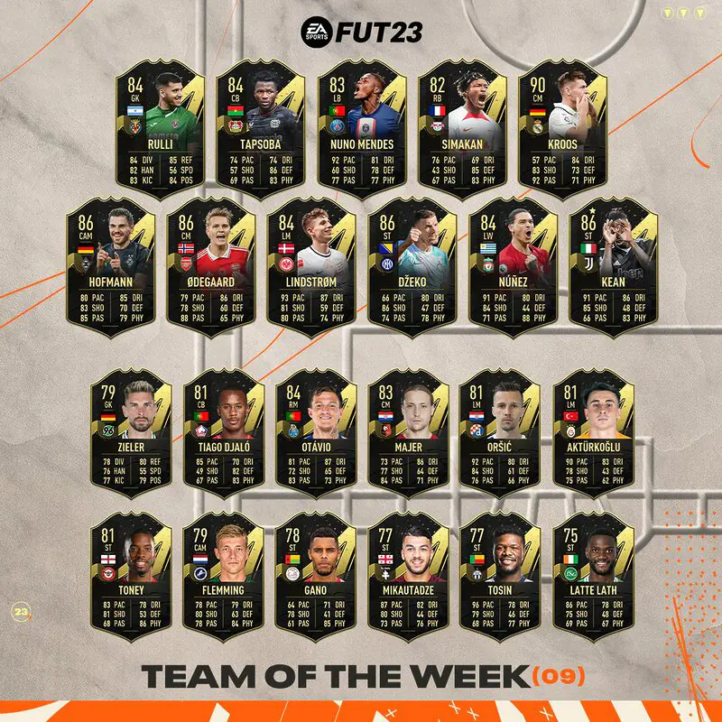 Todas las cartas del TOTW 9 FIFA 23 Ultimate Team