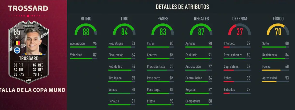 Stats in game Trossard Showdown FIFA 23 Ultimate Team