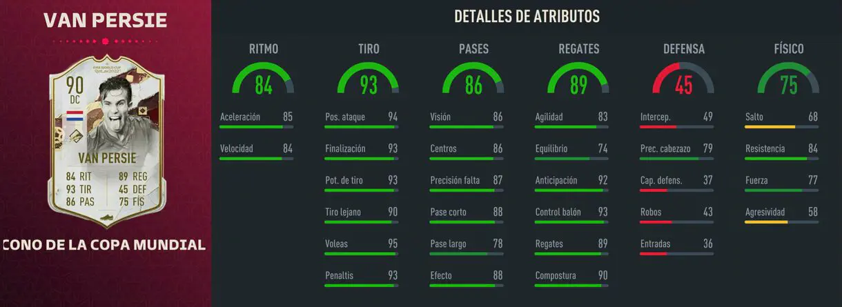 Stats in game Van Persie Icono del Mundial FIFA 23 Ultimate Team