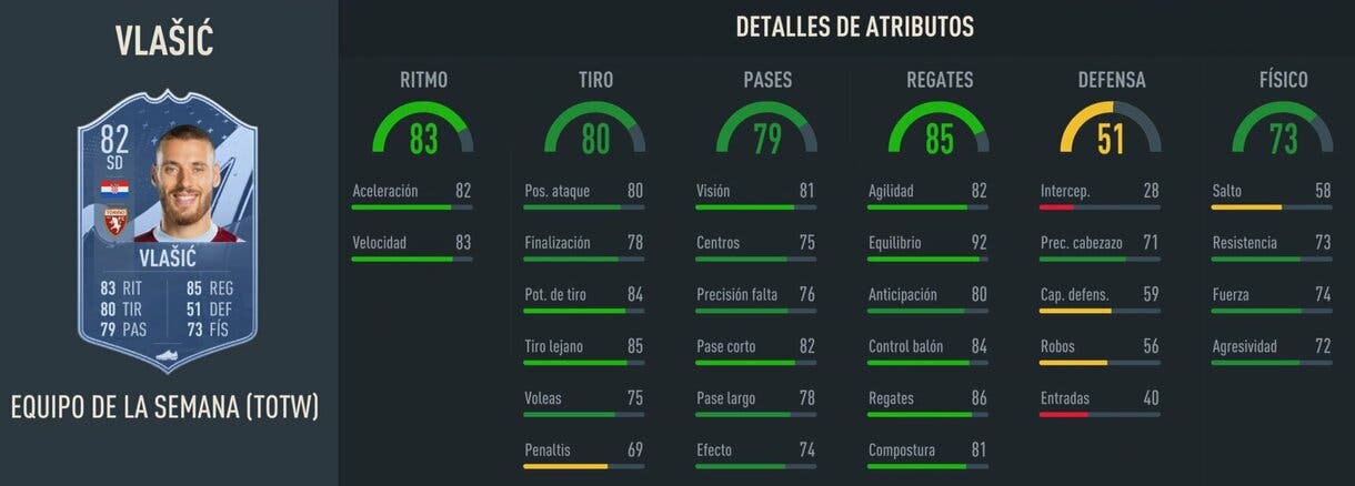 Stats in game Vlasic IF FIFA 23 Ultimate Team