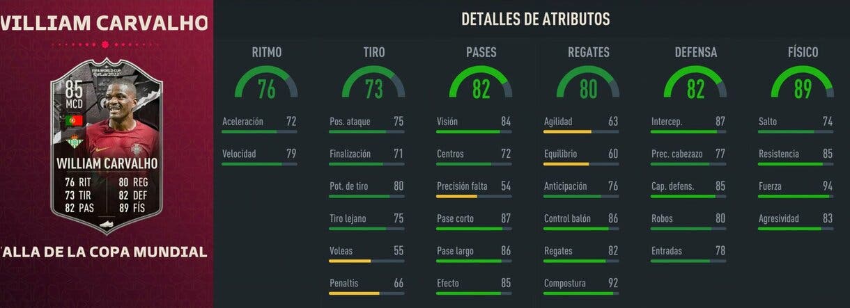 Stats in game William Carvalho Showdown FIFA 23 Ultimate Team