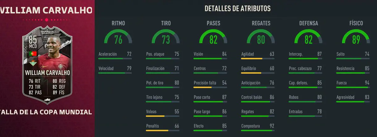 Stats in game William Carvalho Showdown FIFA 23 Ultimate Team