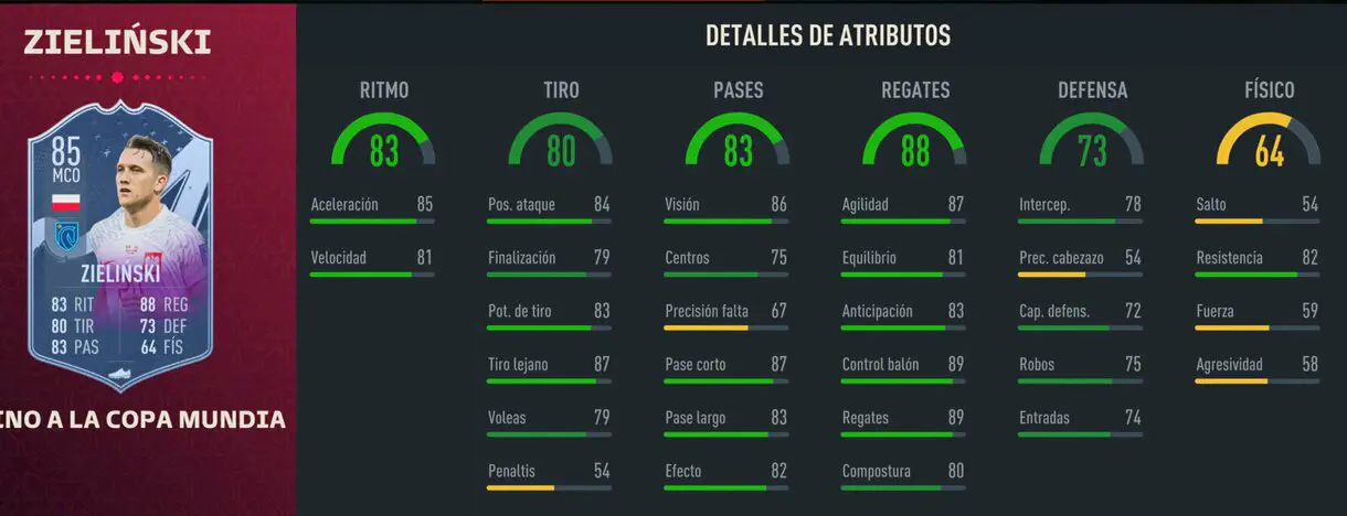 Stats in game Zielinski RTFWC FIFA 23 Ultimate Team