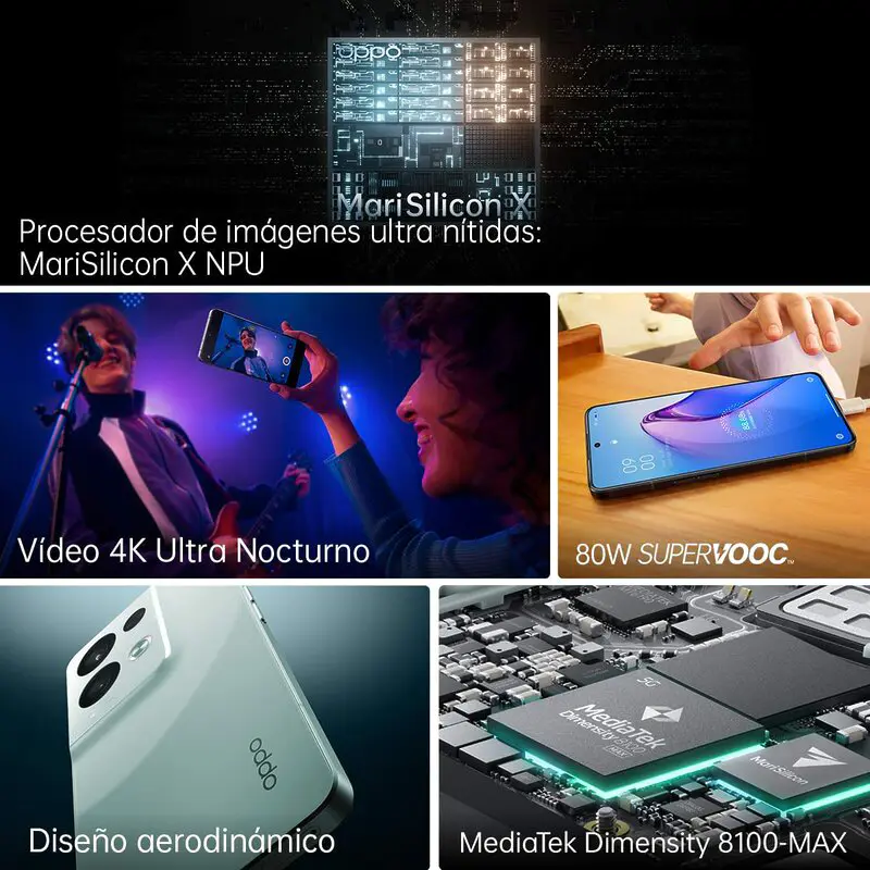 Funcionalidades del Oppo Reno8 Pro