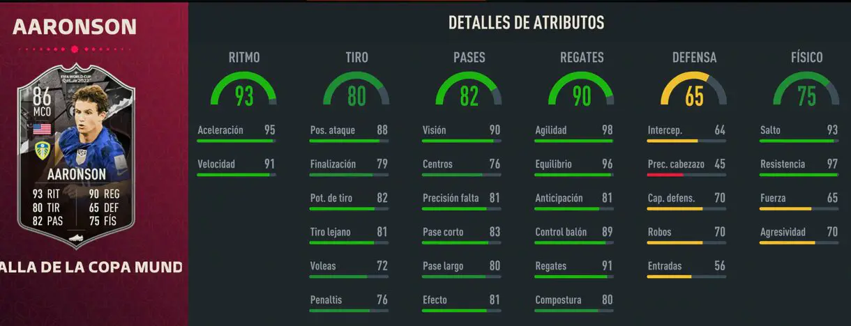 Stats in game Aaronson Showdown del Mundial FIFA 23 Ultimate Team