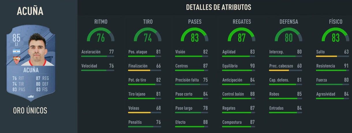 Stats in game Acuña oro FIFA 23 Ultimate Team