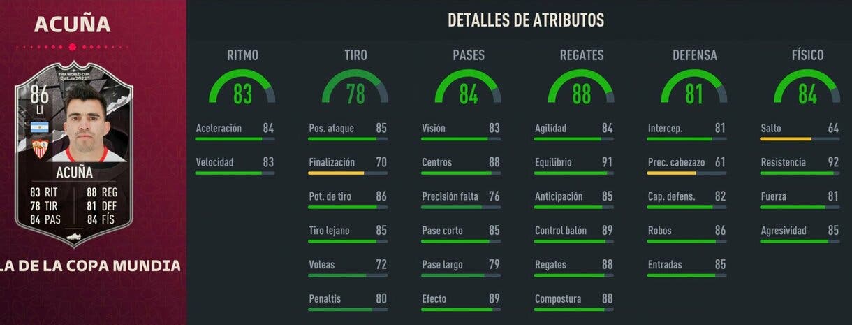 Stats in game Acuña Showdown FIFA 23 Ultimate Team