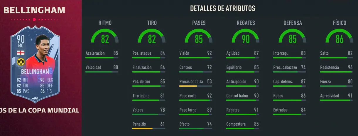 Stats in game Bellingham Fenómenos de la Copa Mundial FIFA 23 Ultimate Team