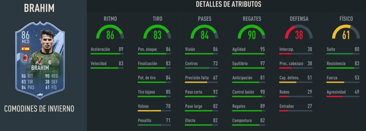 Stats in game Brahim Winter Wildcards FIFA 23 Ultimate Team