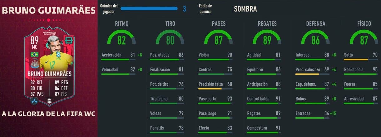 Stats in game Bruno Guimaraes Path to Glory FIFA 23 Ultimate Team