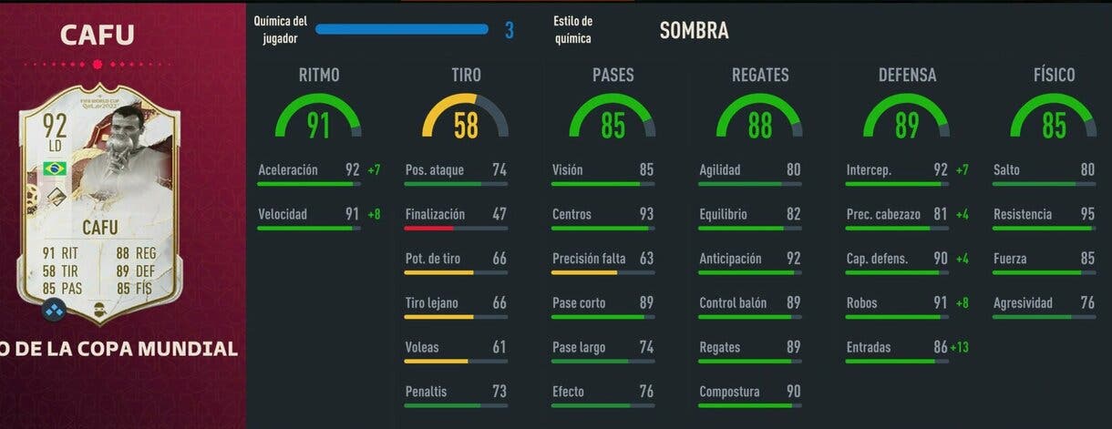 Stats in game Cafú Icono del Mundial FIFA 23 Ultimate Team